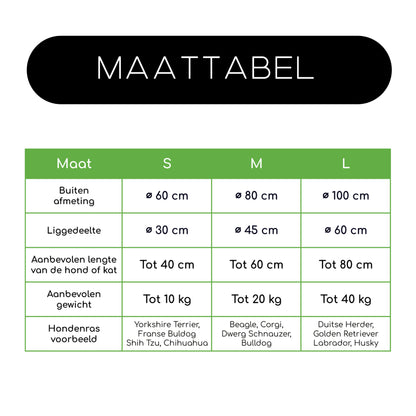 Doxie® Pluche Donutmand – Aanpasbare Stevigheid – Zelf Samen Te Stellen